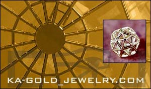 Christ Consciousness pendant Christ Consciousness pendant